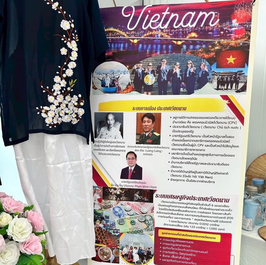 แสดงนิทรรศการผลงานการศึกษาดูงานต่างประเทศ ณ วิทยาเขตเชียงราย