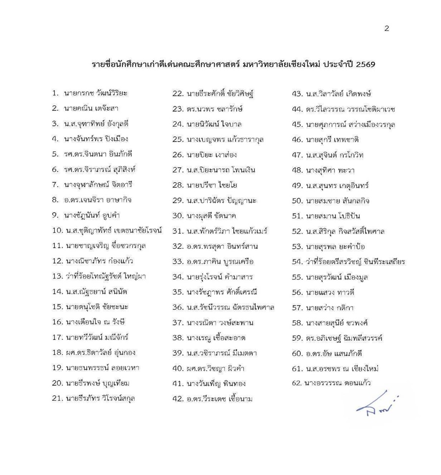 ขอแสดงความยินกับผู้อำนวยการวิทยาเขตเชียงราย โอกาสได้รับคัดเลือกนักศึกษาเก่าดีเด่น คณะศึกษาศาสตร์ มช. ปี 69